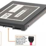 Do You Need SATA Cables for SSD (2026 Complete Guide) 1 c57be1c9423043f59bff569f5b96a481